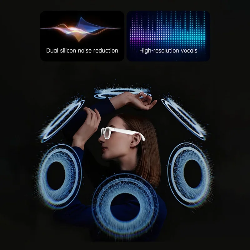 Lenovo 8K HD AI Akıllı Gözlük  - Smart Glasses Lens incelemesi ve fiyatı