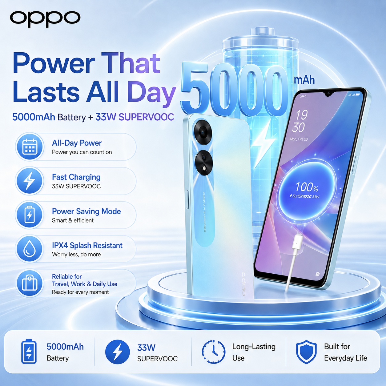 2026 yeni OPPO A78 5G 8GB+256G - Oppo A78 incelemesi ve fiyatı